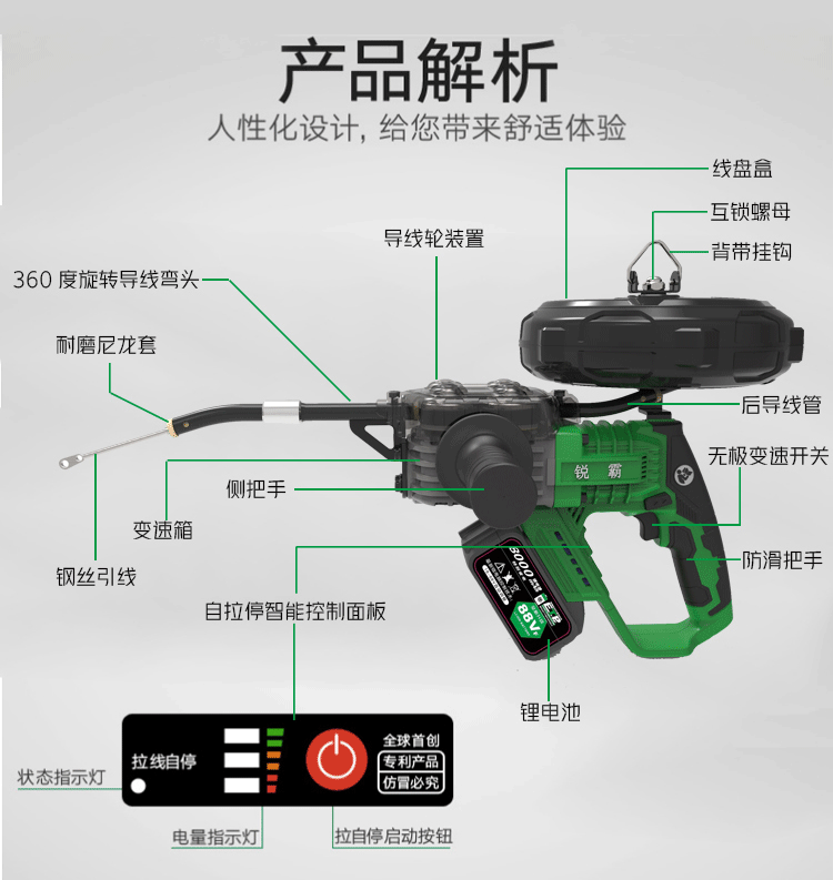 锐霸穿线机维修部件名称示意图 锐霸穿线机维修部件名称示意图